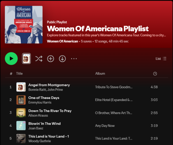 Women of Americana playlist
